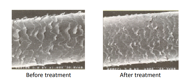 Амисол Трио / AMISOL TRIO™ - мембранно-липидный комплекс 50 г купить в ...